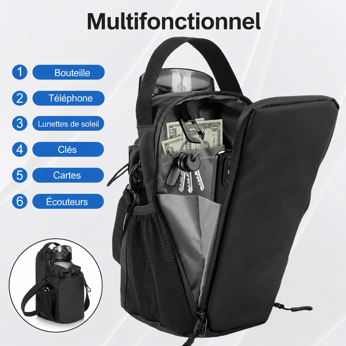 Sac de Sport Magnétique – Sécurité, Organisation